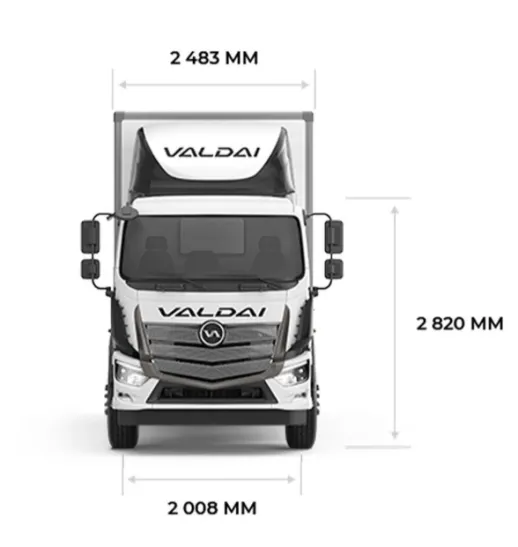 Габариты, д/ш/в