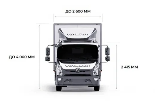 Габариты, д/ш/в