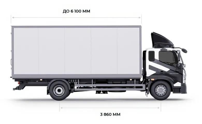 Габариты, д/ш/в