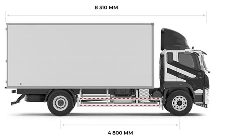 Габариты, д/ш/в