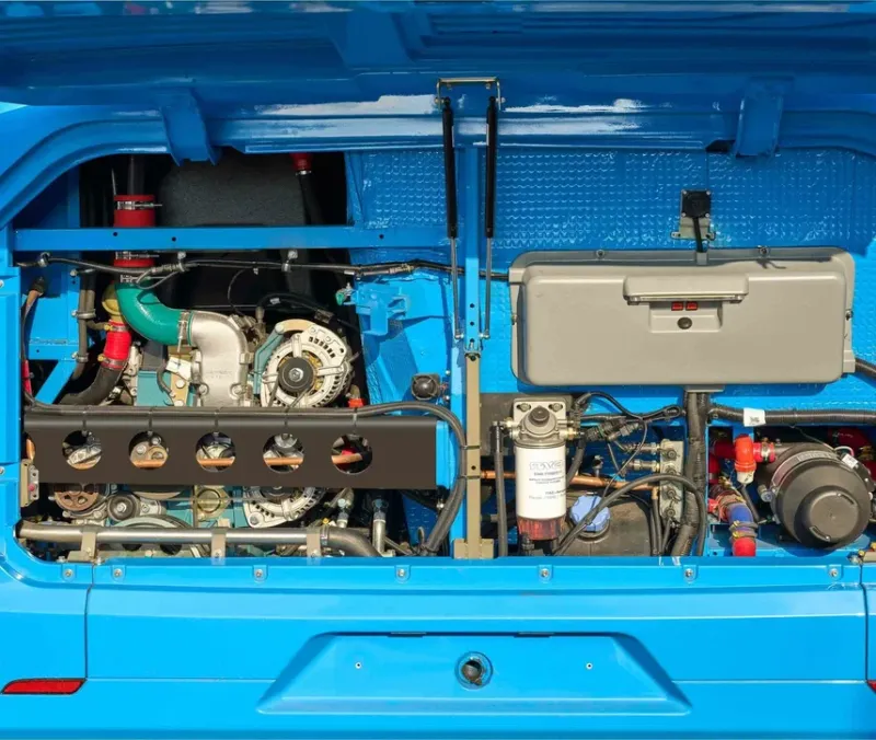 Показатели эффективности